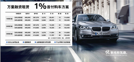 萬量融資租賃 寶馬全系1%首付，開啟豪華汽車租賃新篇章