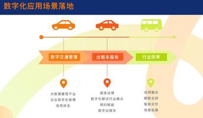 嘀嗒出租車三化西安合作三周年 數(shù)字化轉(zhuǎn)型驅(qū)動(dòng)服務(wù)升級(jí)，用戶滿意率超99%