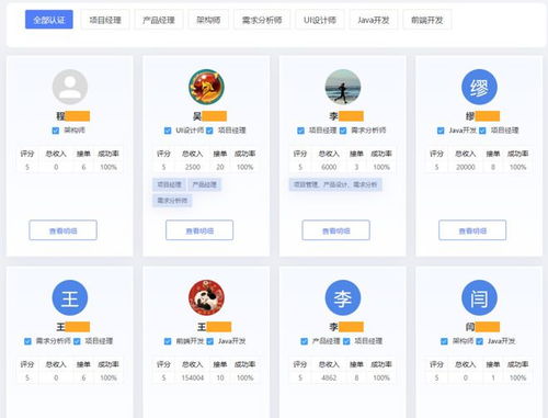 OEM軟件產(chǎn)品拆解及運(yùn)營(yíng)思路全景分享